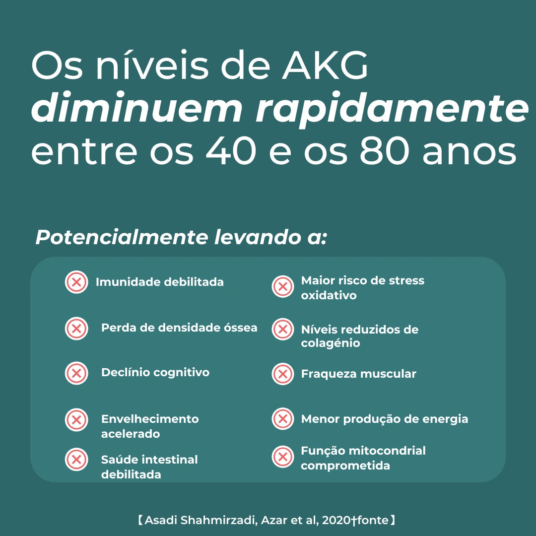 Suplemento Alfa-Cetoglutarato de Cálcio