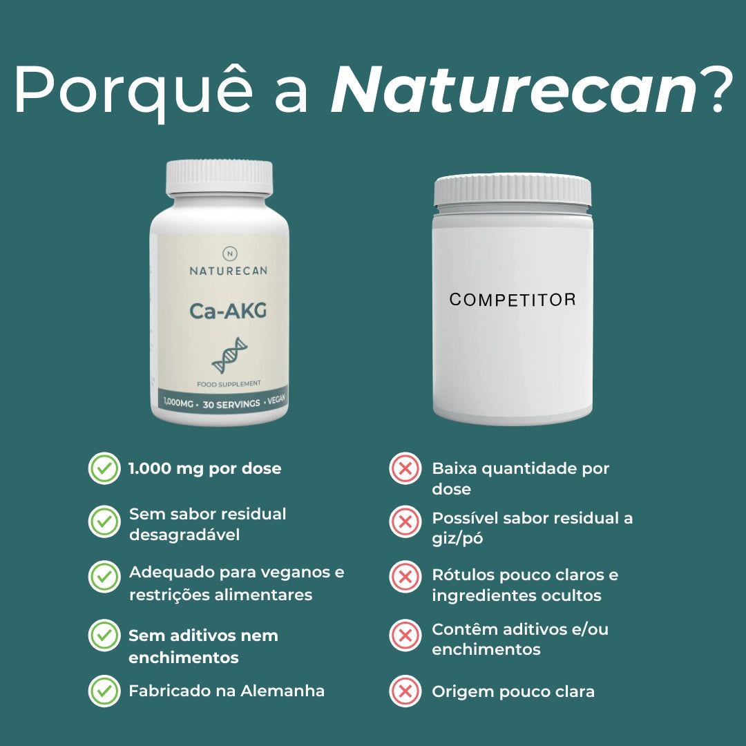 Suplemento Alfa-Cetoglutarato de Cálcio