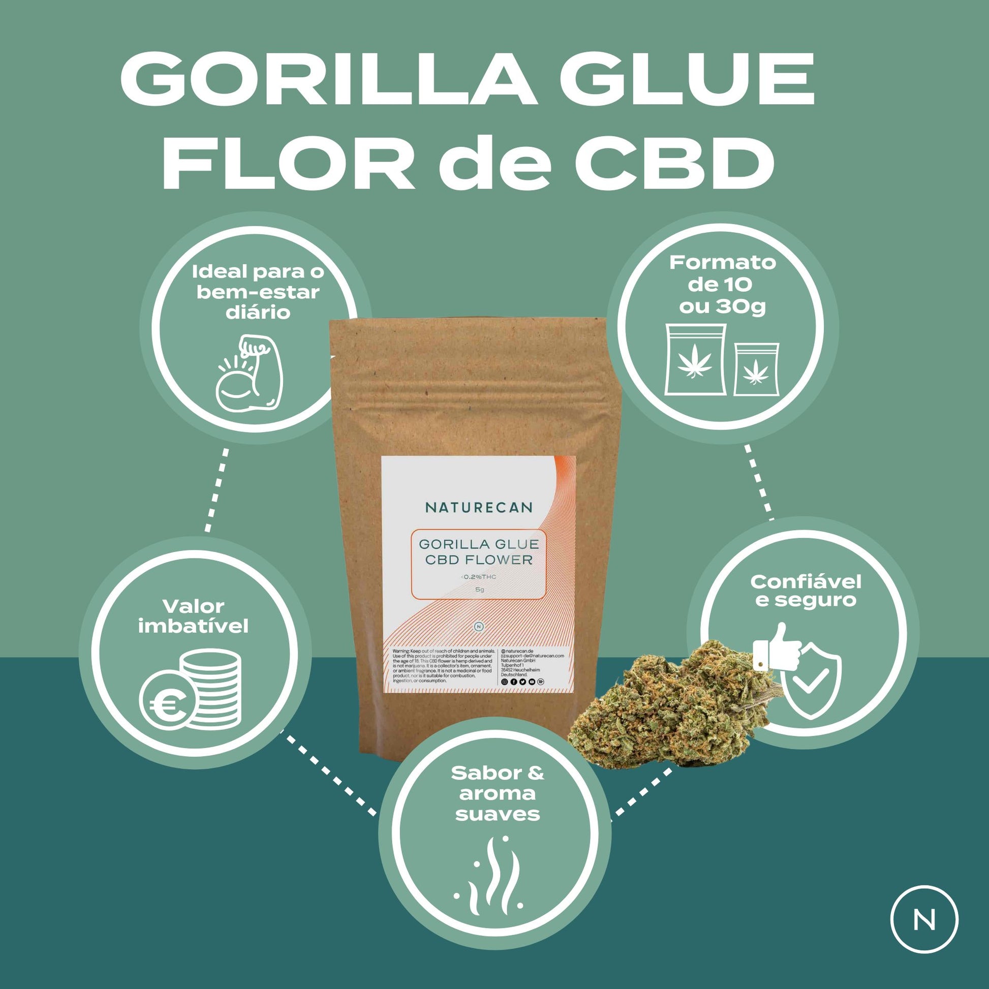 flor de cbd gorilla glue