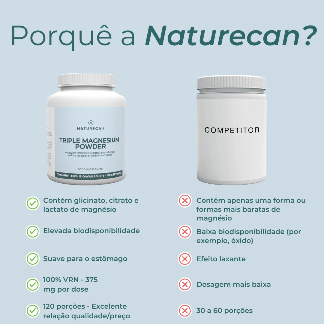 Infografico_Bisglicinato_de_Magnesio_7