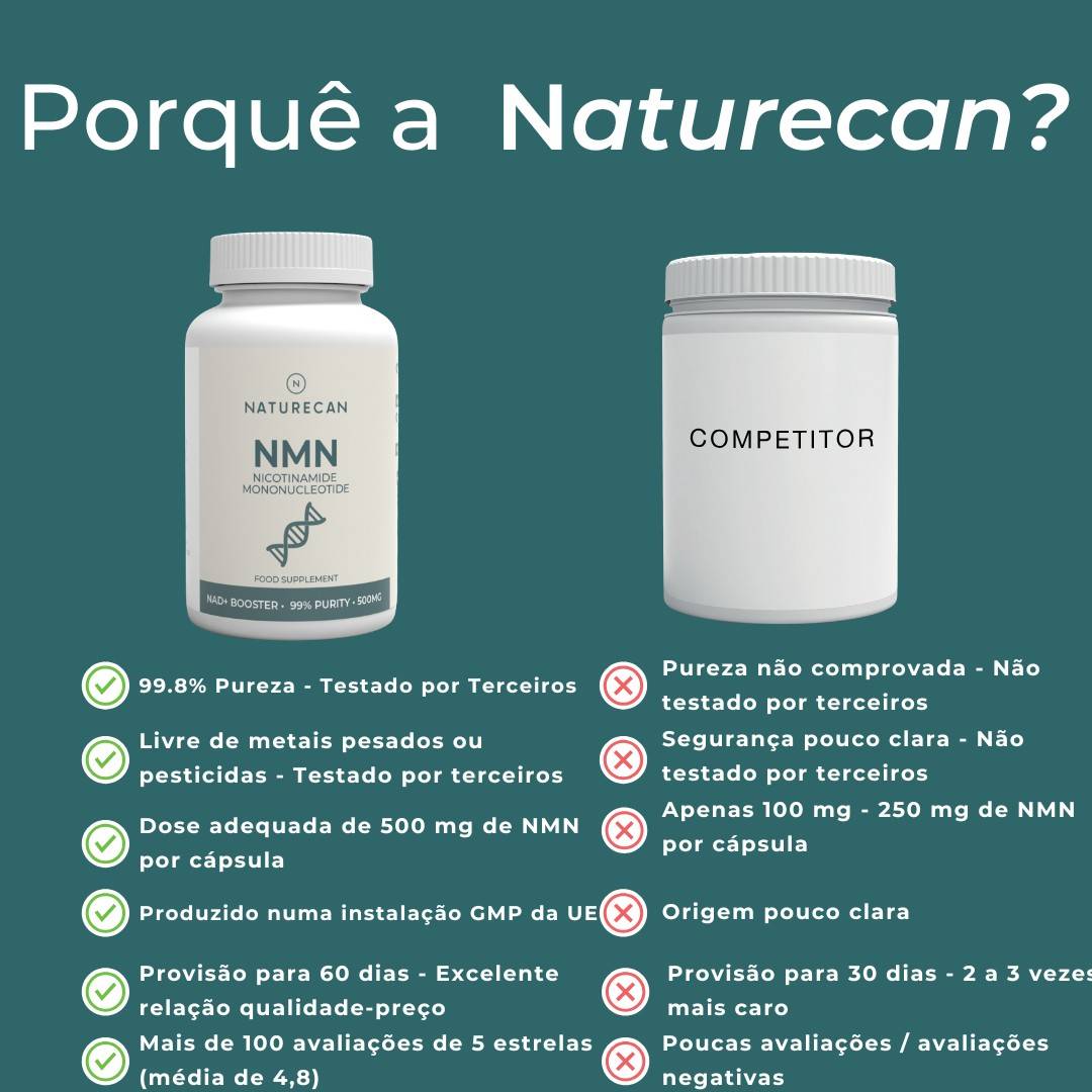 Suplemento NMN em Cápsulas