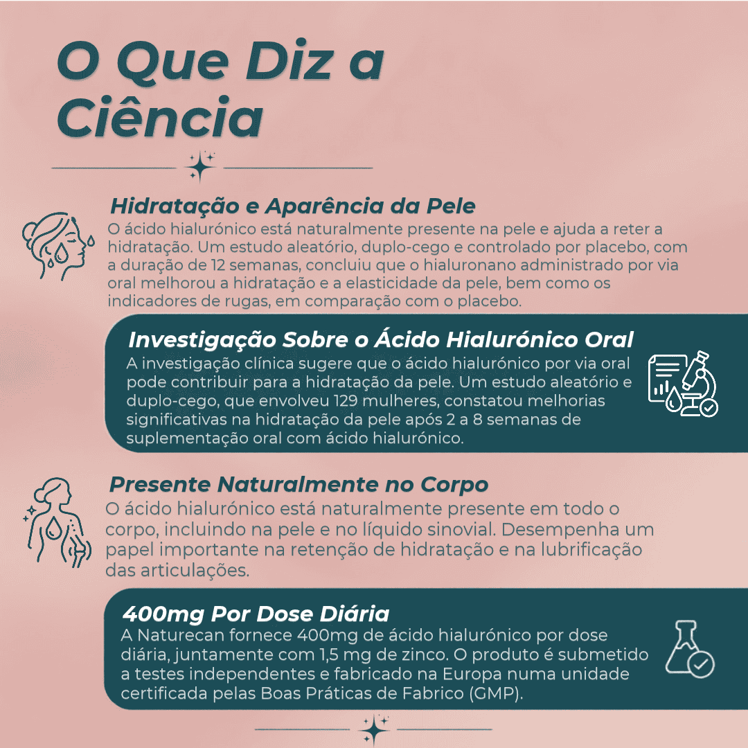 Cápsulas de Ácido Hialurónico