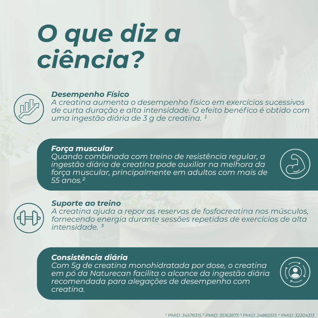 Creatina Monohidratada benefícios