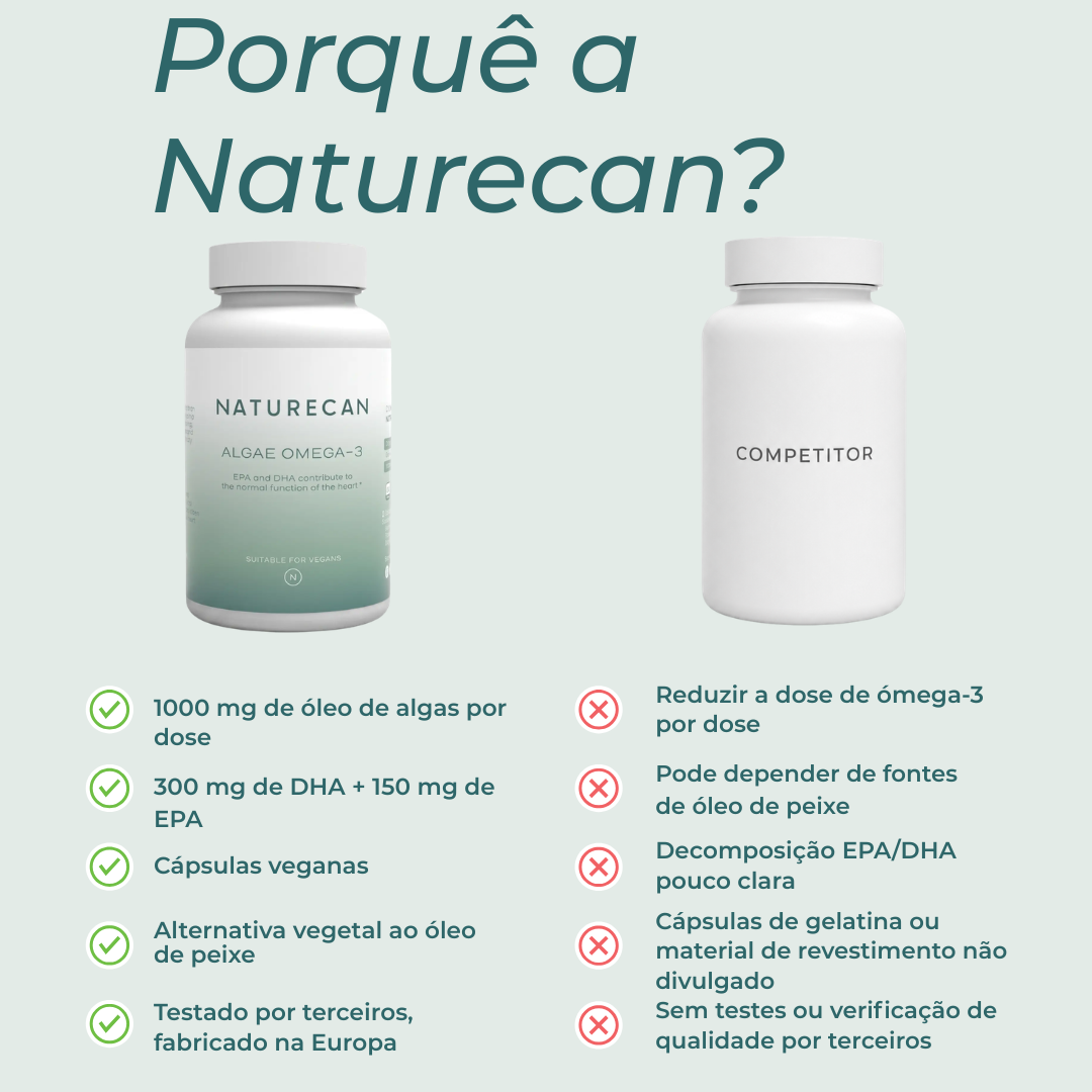 Ómega-3 vegano naturecan