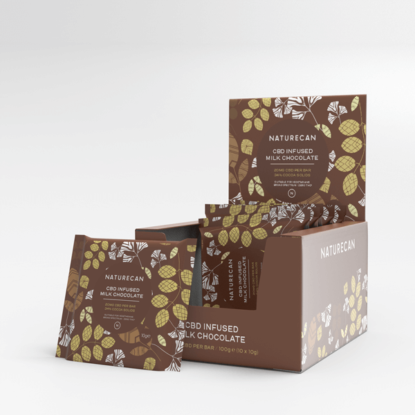 chocolate de leite com cbd