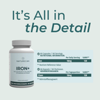 Iron Tablets