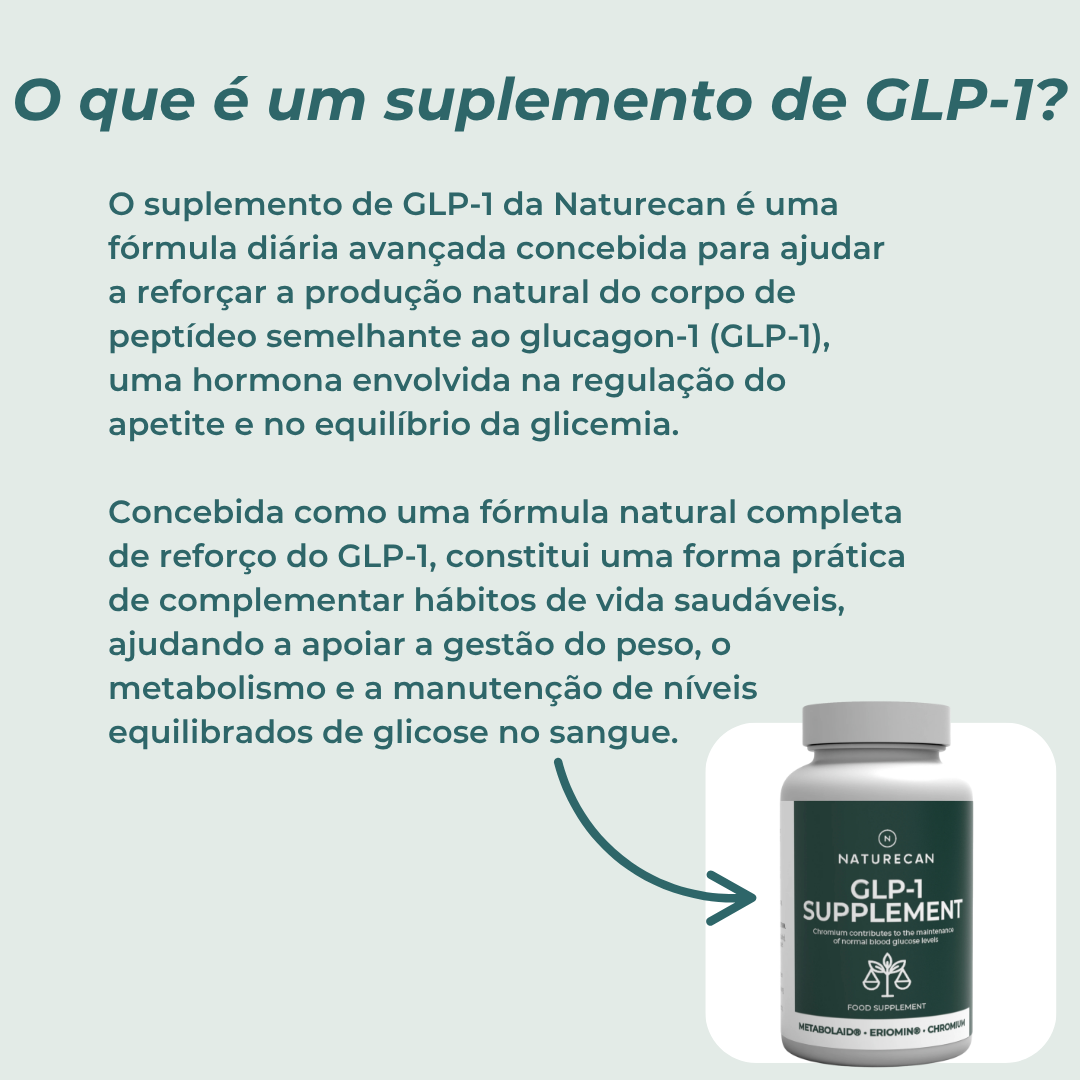 Suplemento de GLP-1 o que é