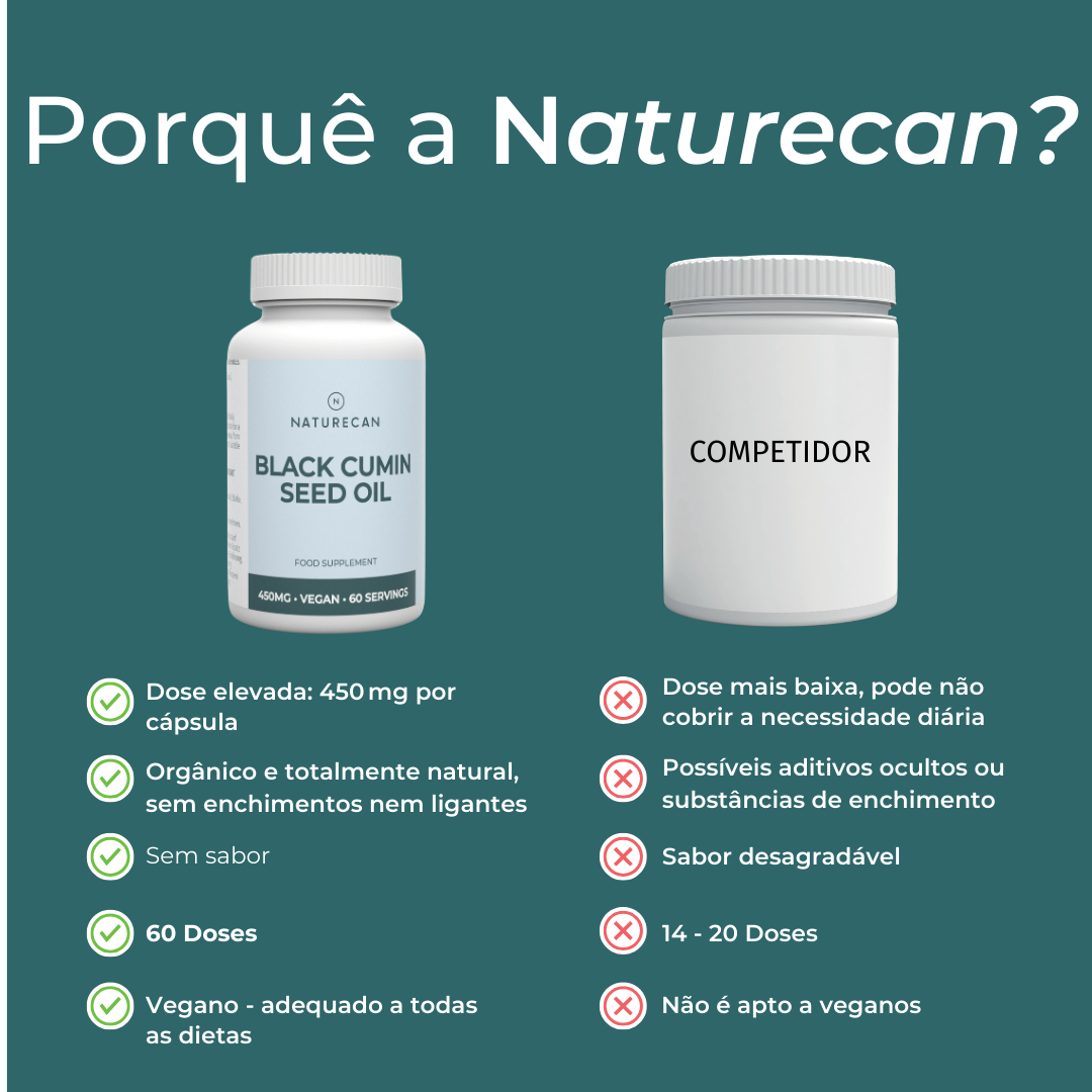 Óleo de cominho preto naturecan