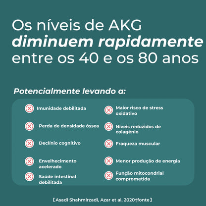 Suplemento Alfa-Cetoglutarato de Cálcio