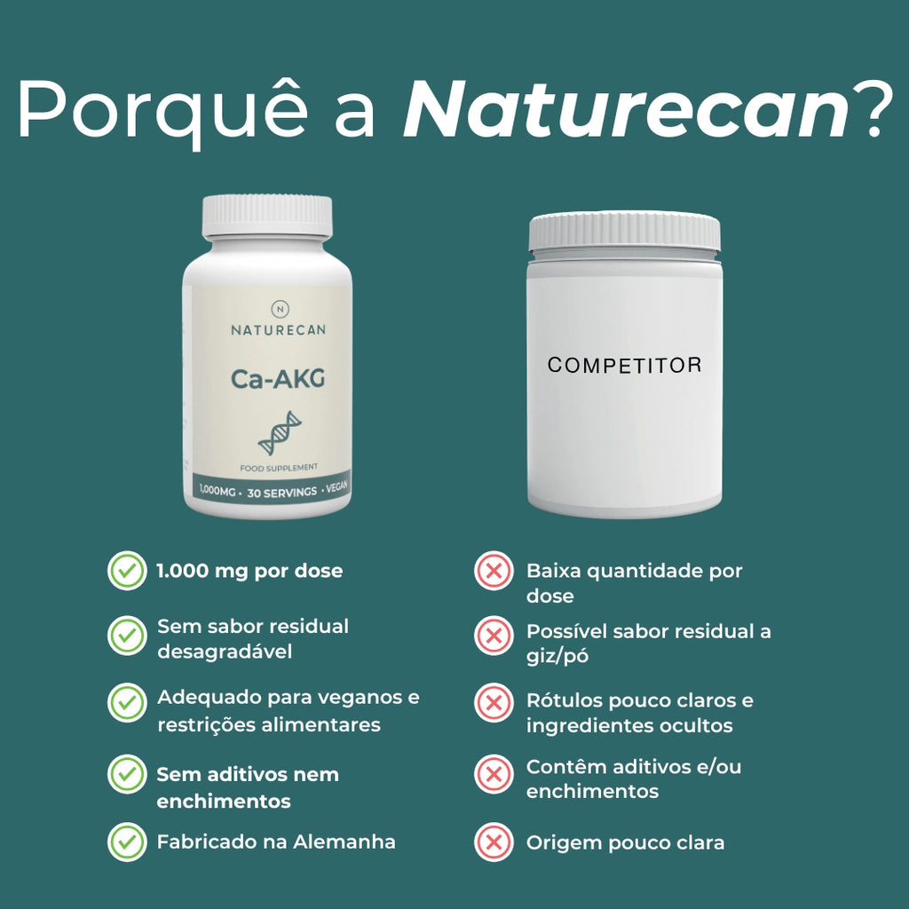 Suplemento Alfa-Cetoglutarato de Cálcio