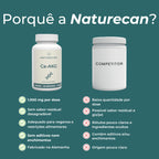 Suplemento Alfa-Cetoglutarato de Cálcio