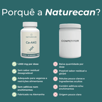 Suplemento Alfa-Cetoglutarato de Cálcio