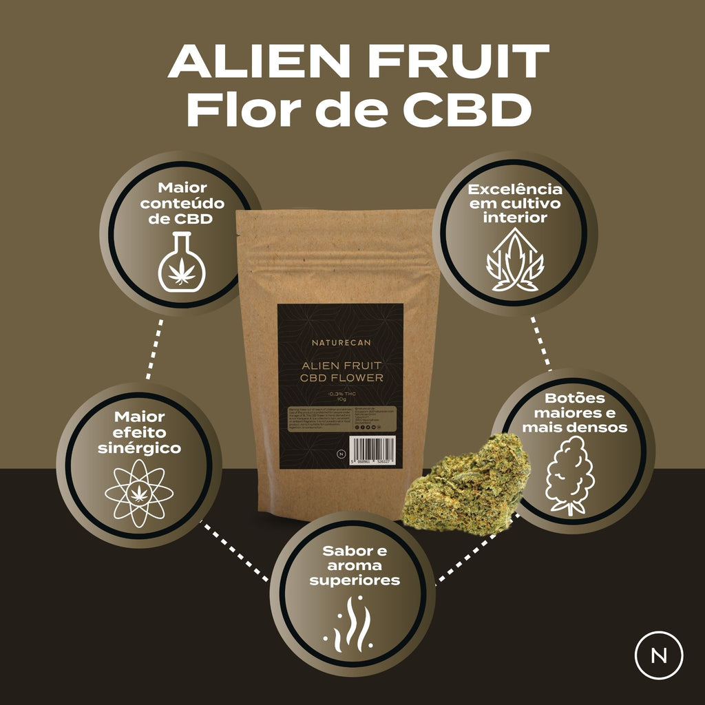 Flor de CBD Alien Fruit