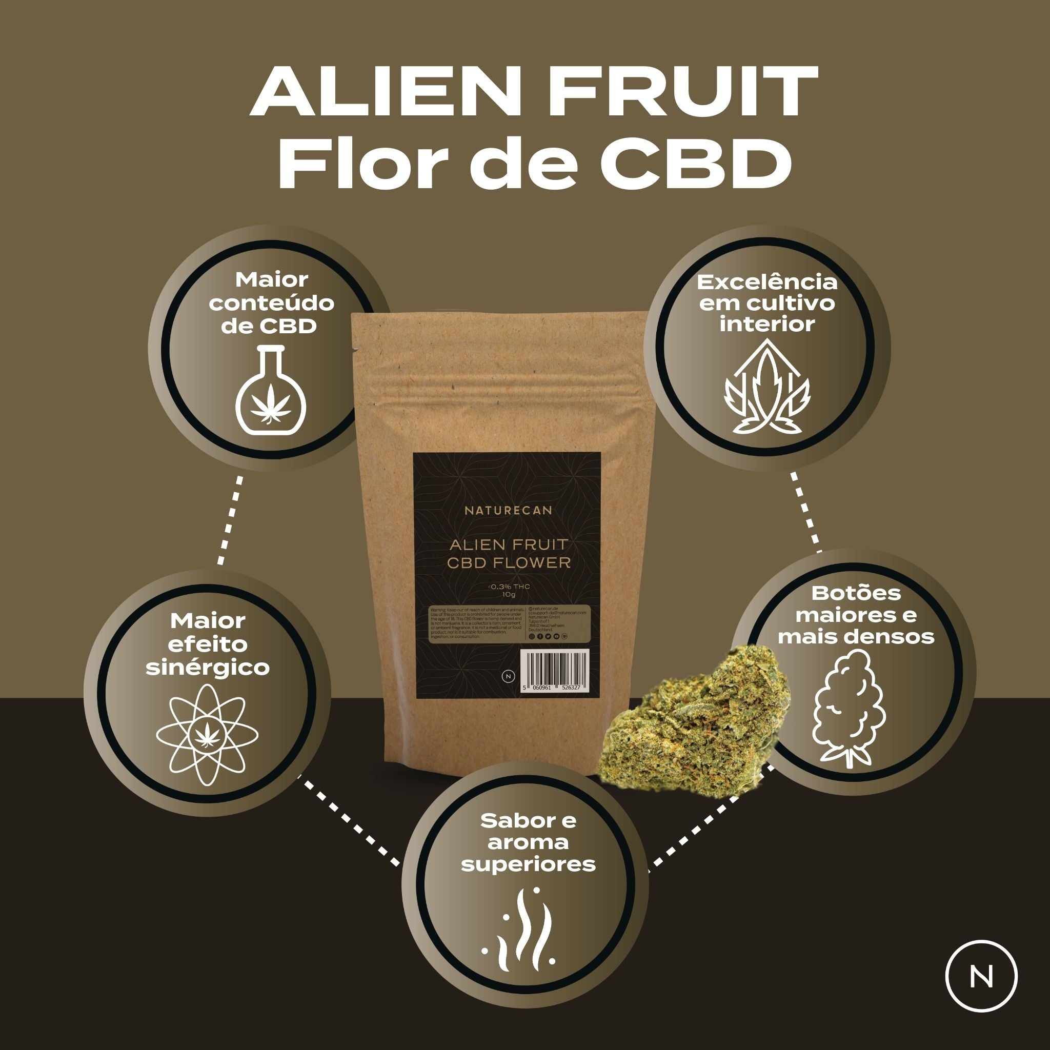Flor de CBD Alien Fruit