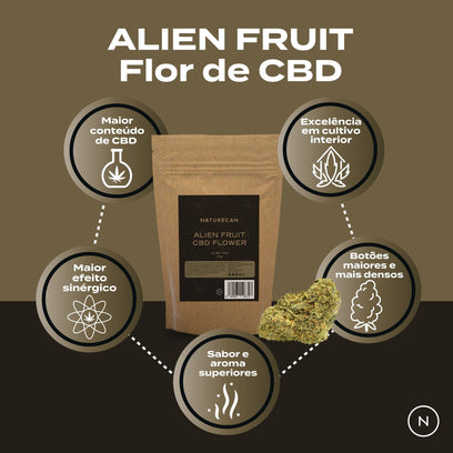 Flor de CBD Alien Fruit