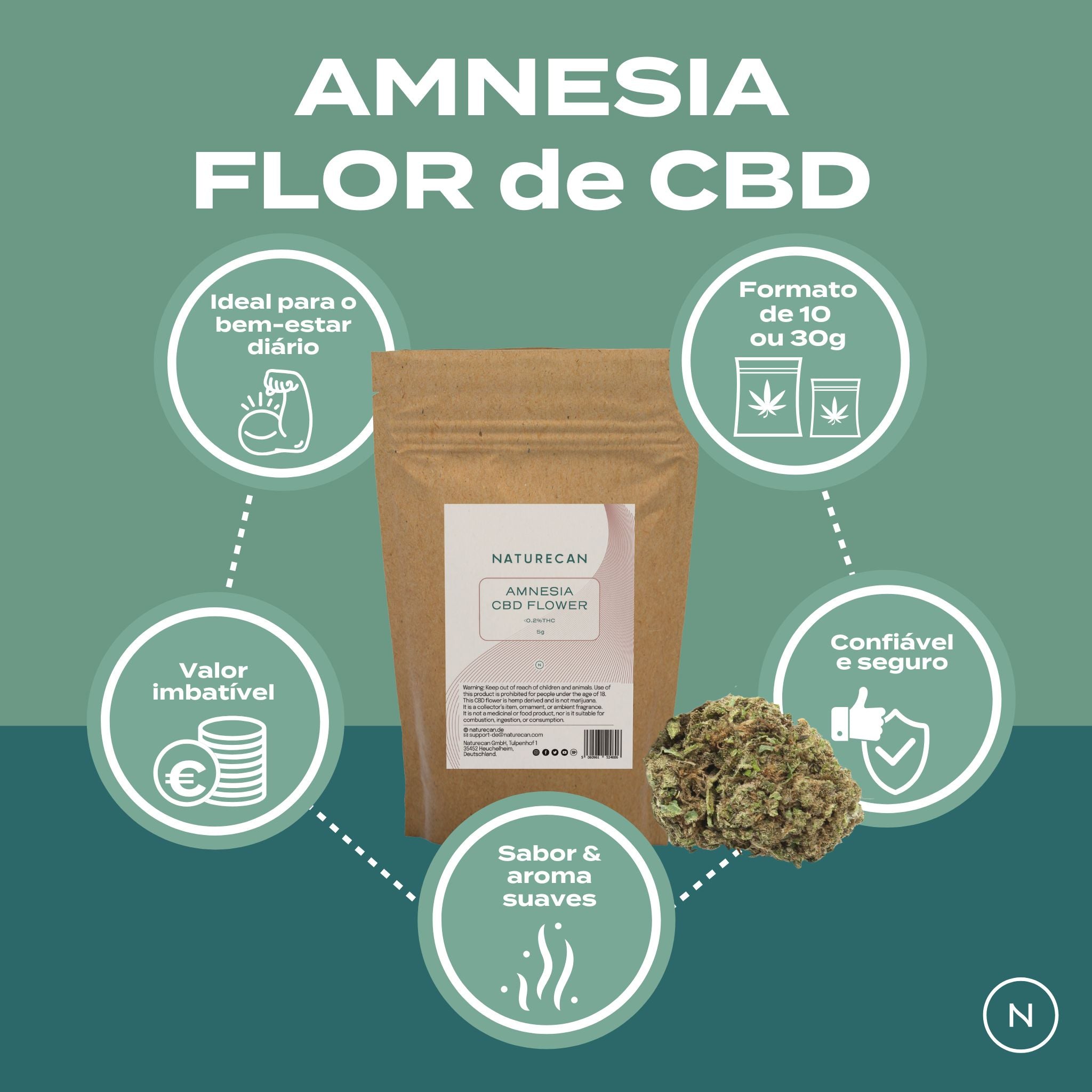 flor de cbd amnesia