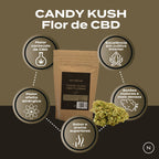 Flor de CBD Candy Kush