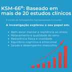 Gomas Relaxantes de CBD e Ashwagandha