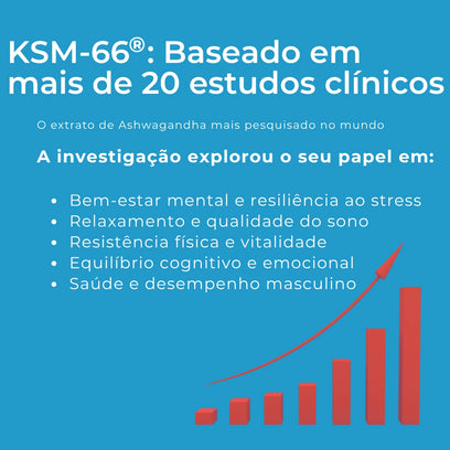 Gomas Relaxantes de CBD e Ashwagandha