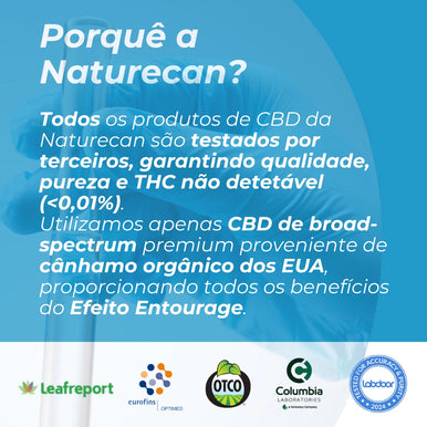 Gomas Relaxantes de CBD e Ashwagandha