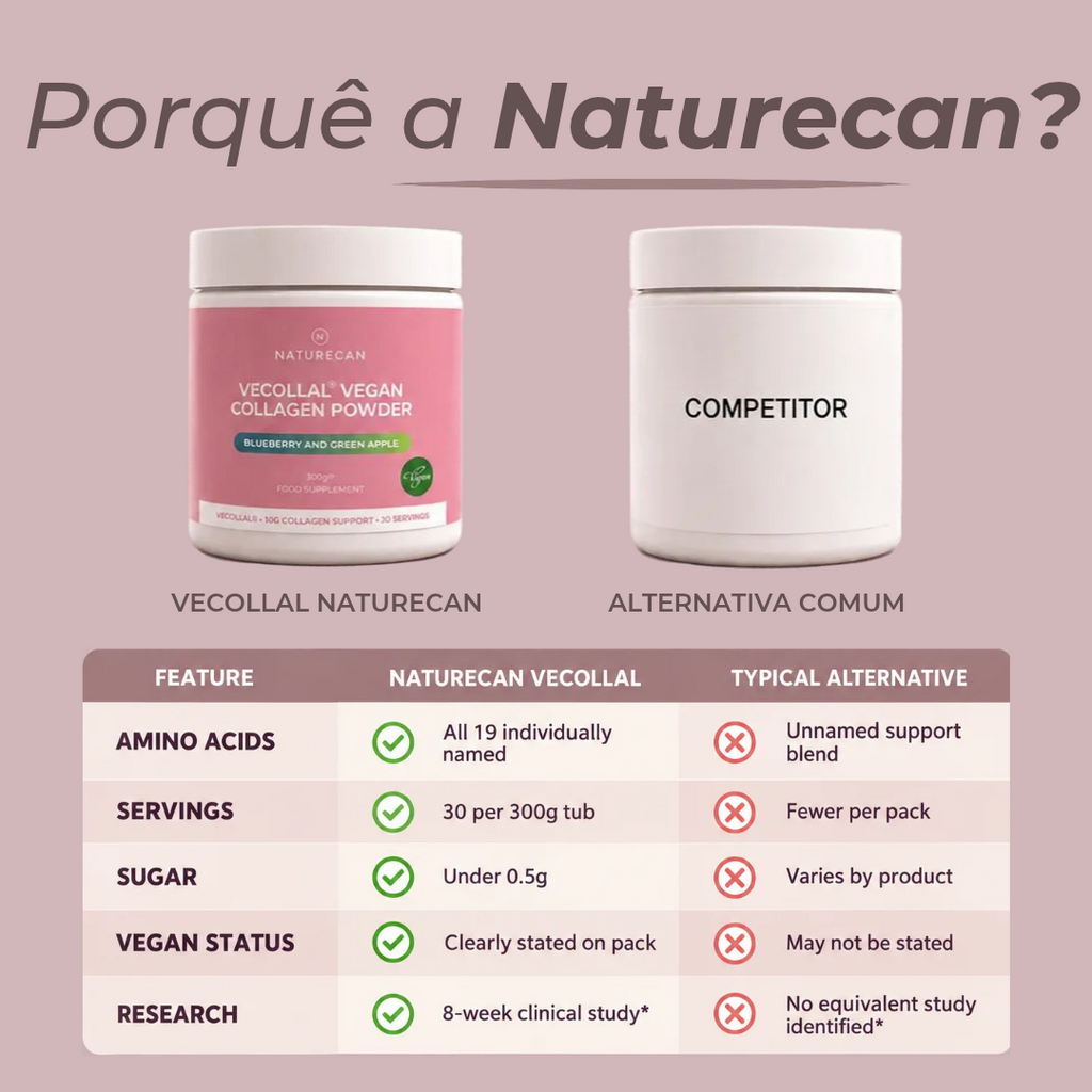 Colagénio em Pó Vegano - VeCollal®