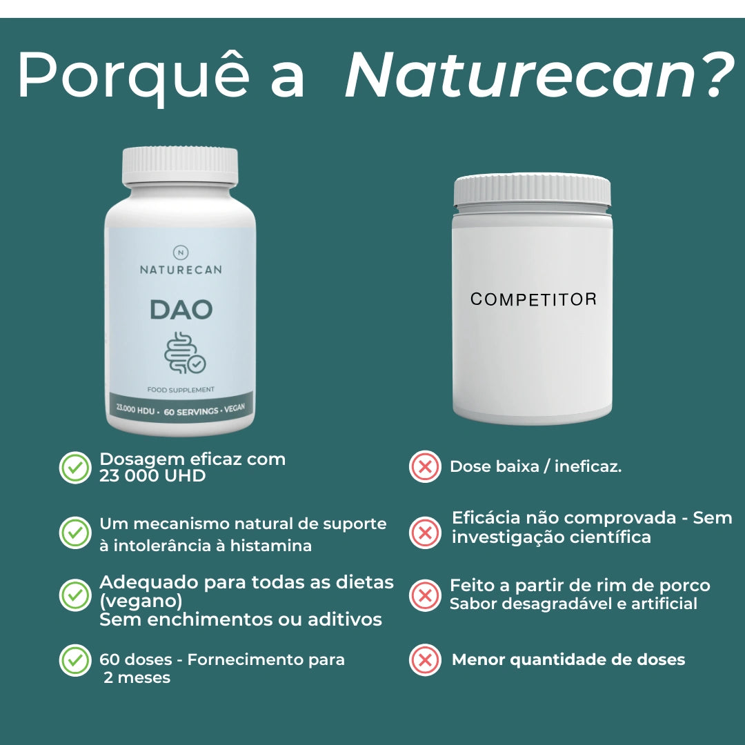 DAO_Infografico_6