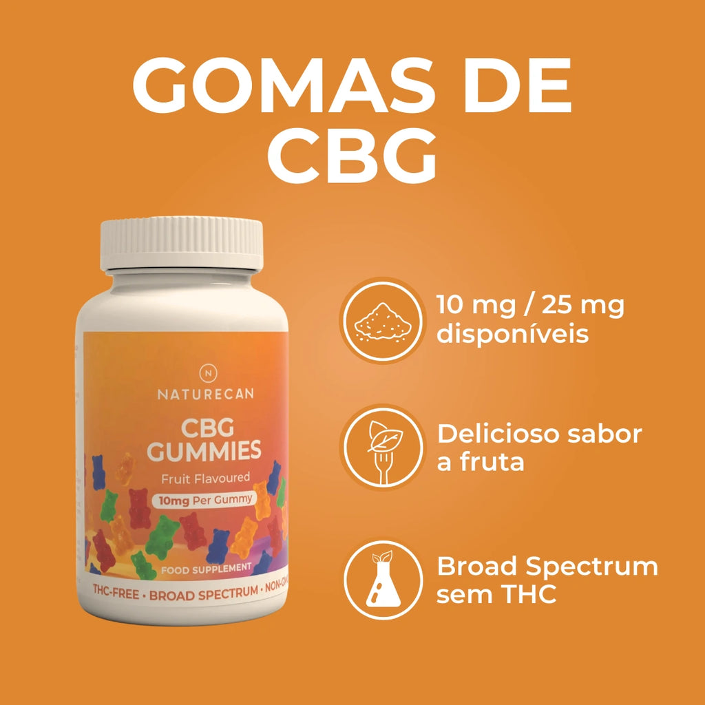 Gomas de CBG