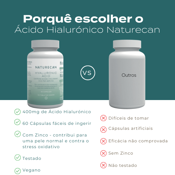 ácido hialurónico