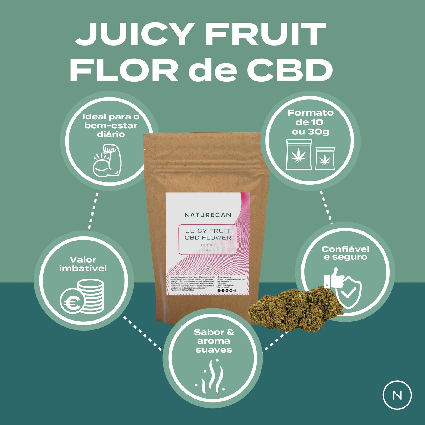 flor de cbd juicy fruit