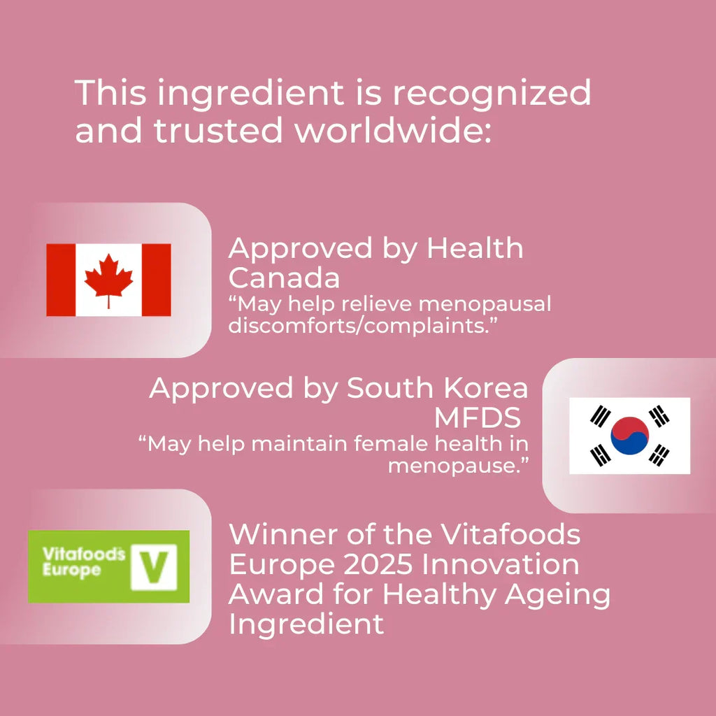 Lifenol globally recognised ingredient infographic – pink background; approved by Health Canada for menopausal discomforts and South Korea MFDS for female health in menopause; Winner of Vitafoods Europe 2025 Innovation Award for Healthy Ageing Ingredient