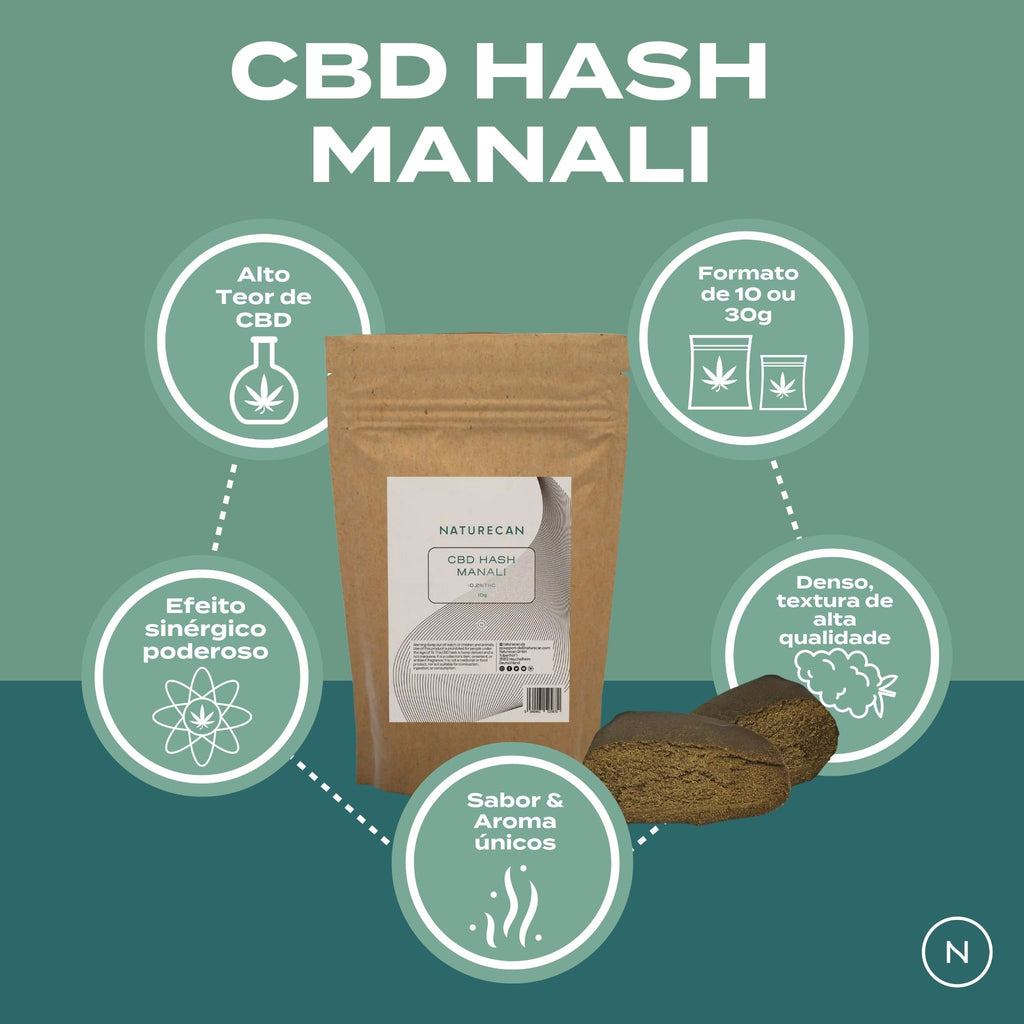 Manali CBD Hash