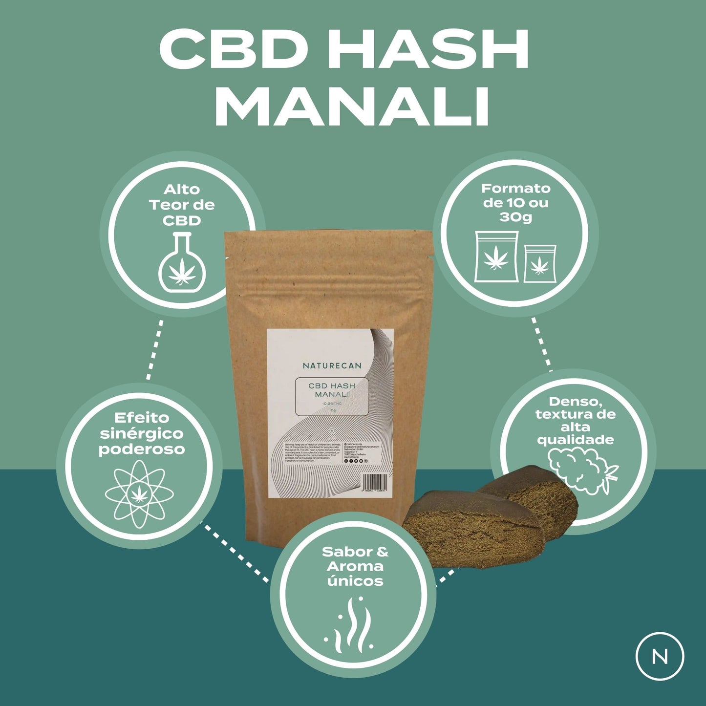 Manali CBD Hash