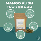 flor de cbd mango kush