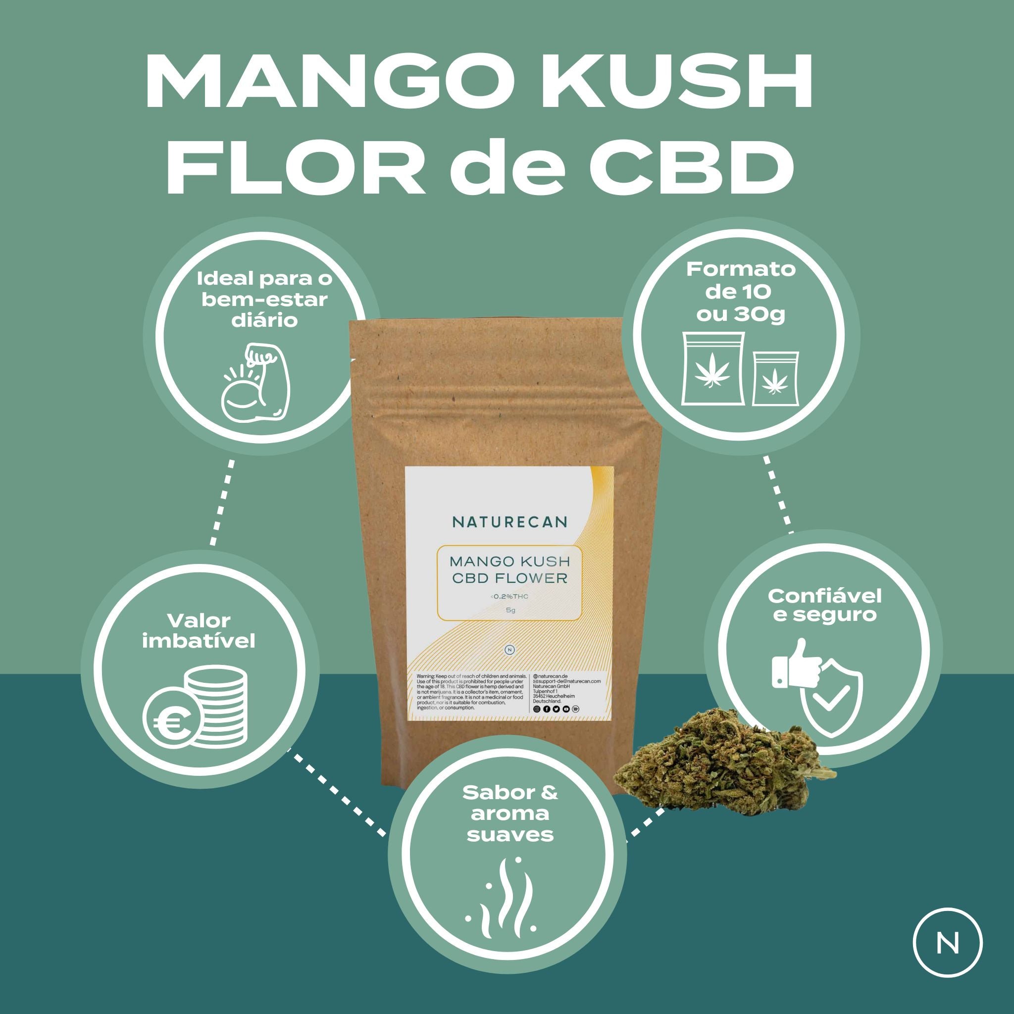flor de cbd mango kush