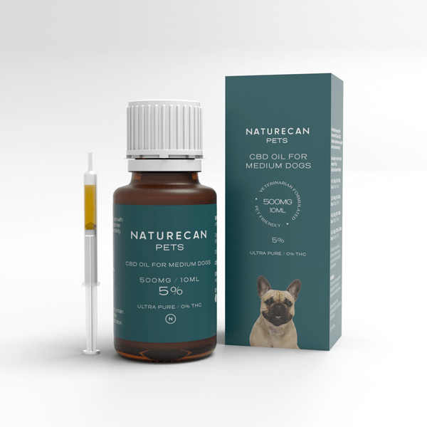 Comprar Óleo de CBD para cães | Naturecan Portugal