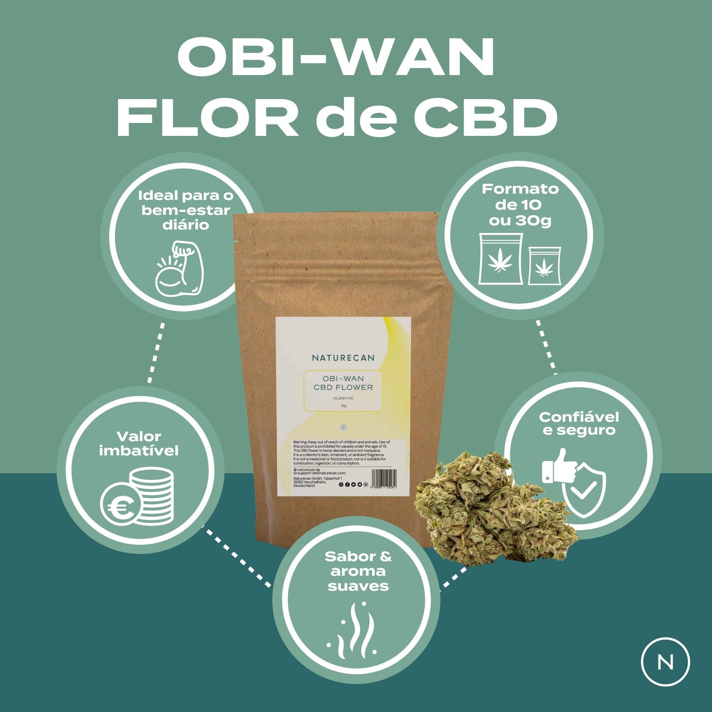 Flor de CBD Obi Wan