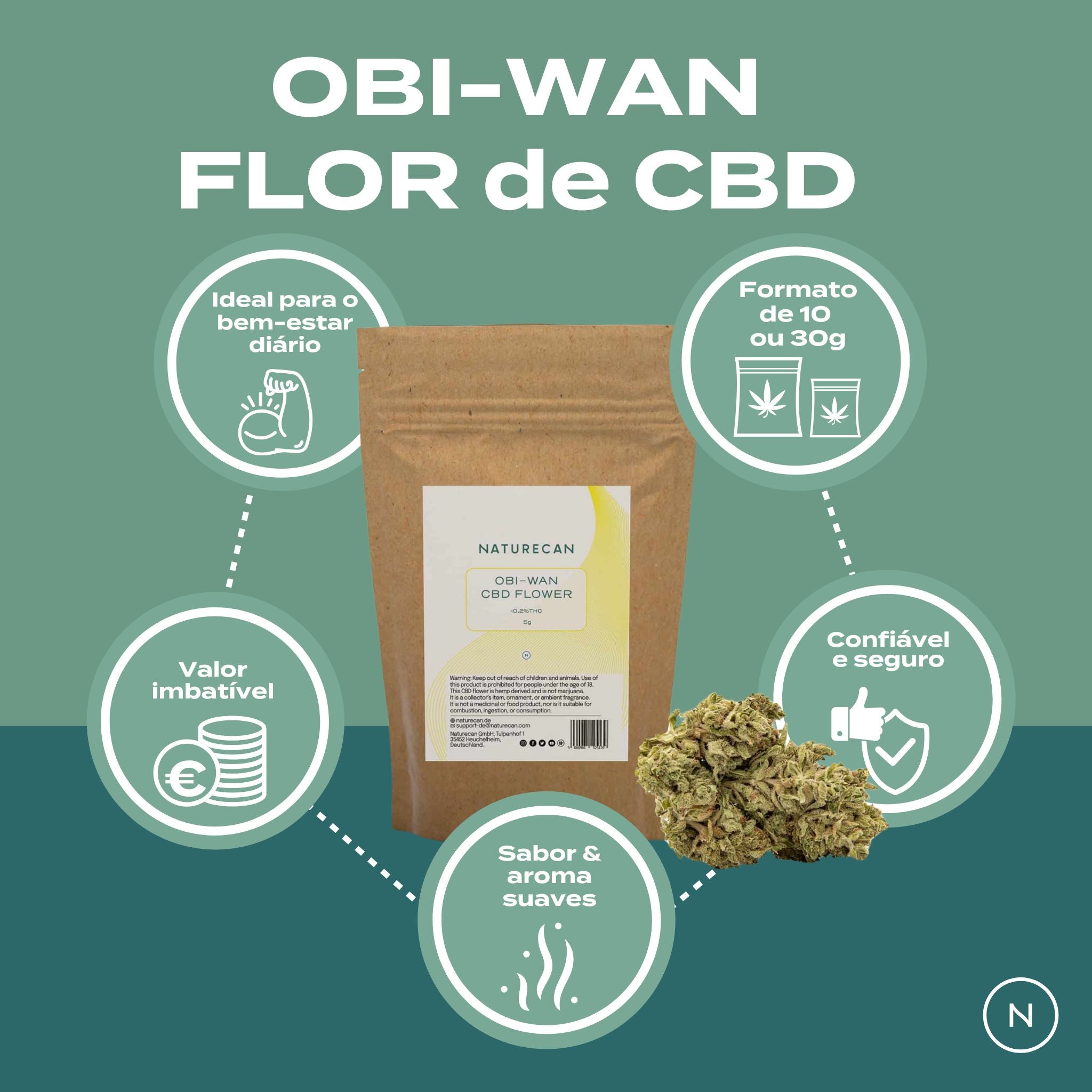 Flor de CBD Obi Wan