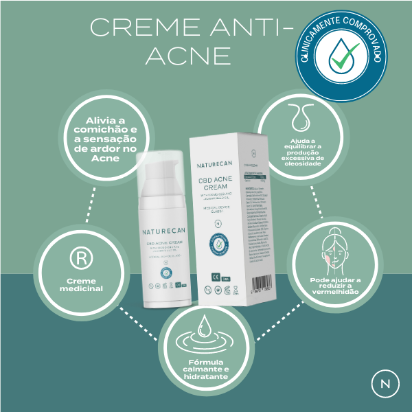 creme de cbd anti acne