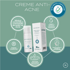 creme de cbd anti acne