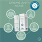 creme de cbd anti acne