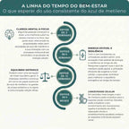 Azul de Metileno - 1%