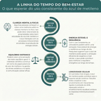 Azul de Metileno - 1%