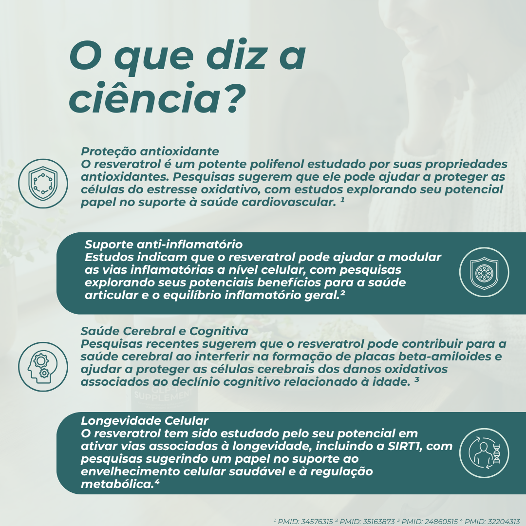 Resveratrol benefícios