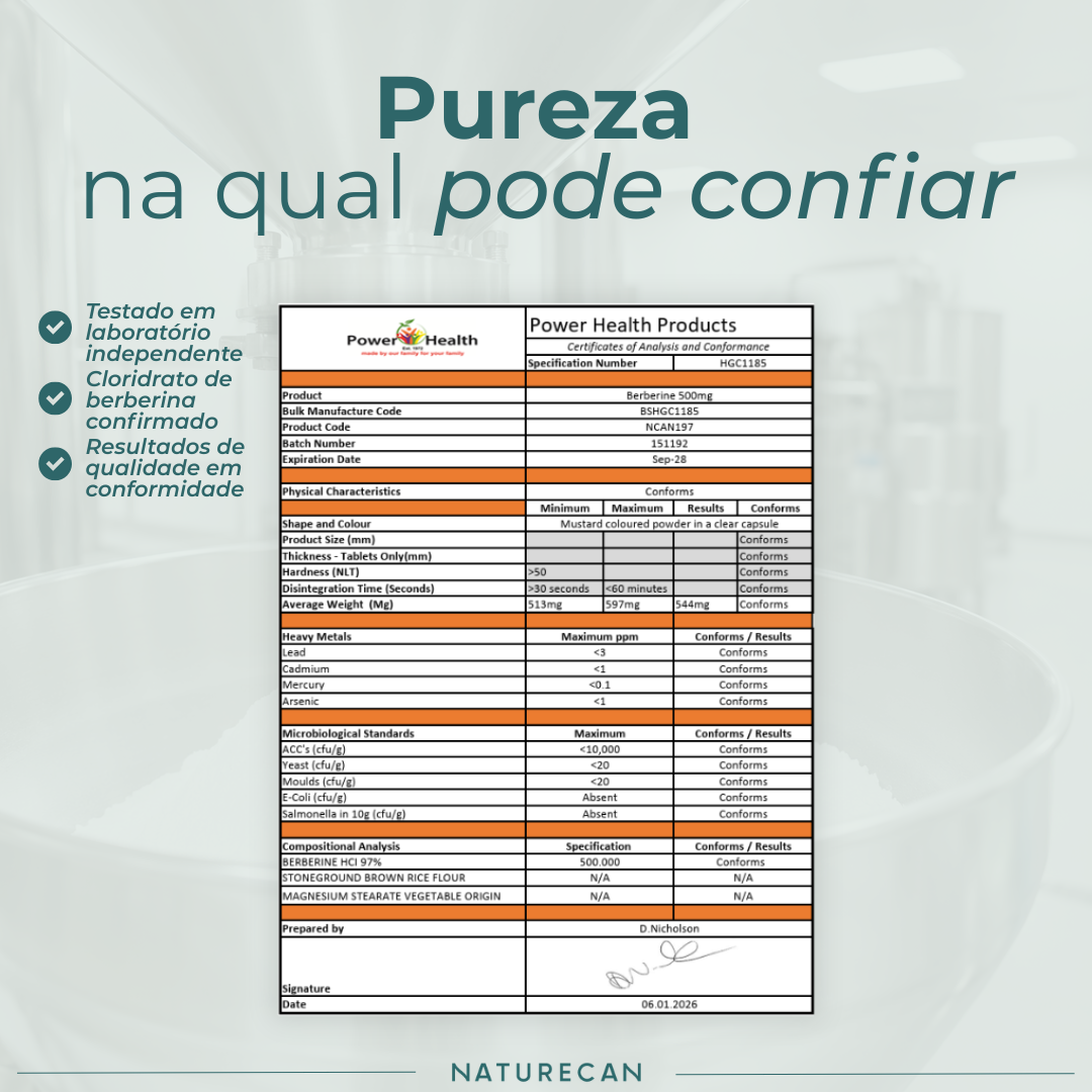 Berberina certificado de análise