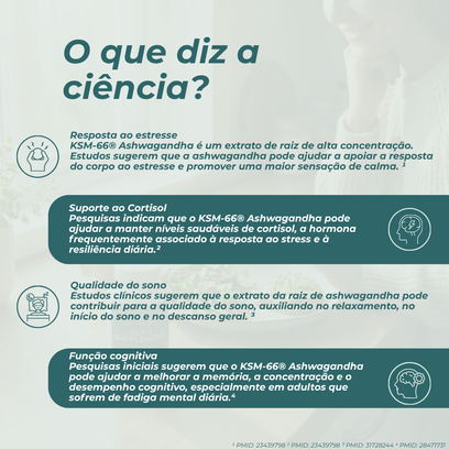 Ashwagandha KSM-66® benefícios