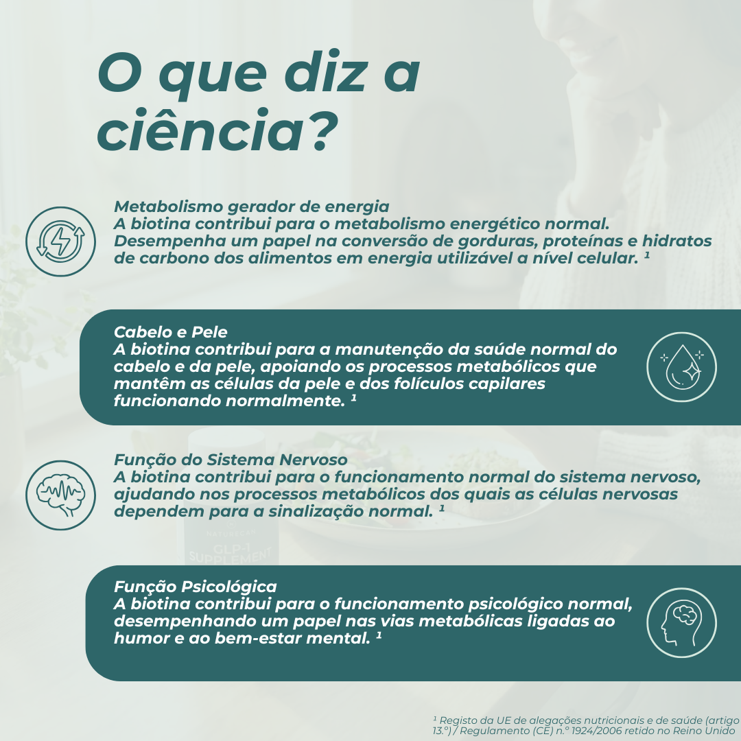 Cápsulas de Biotina e a ciência