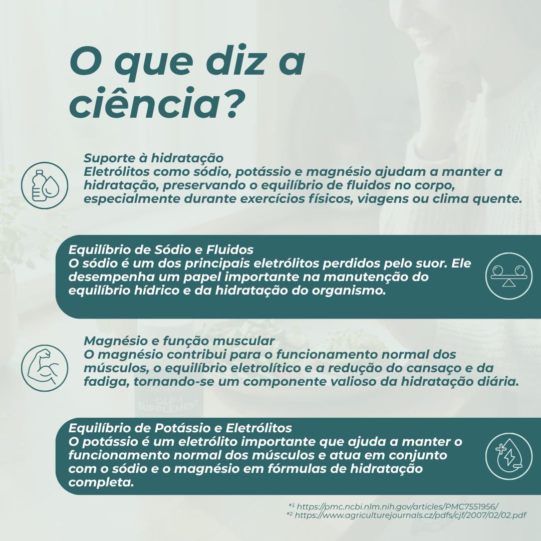 Bebida de Eletrólitos e Isotónica em Pó