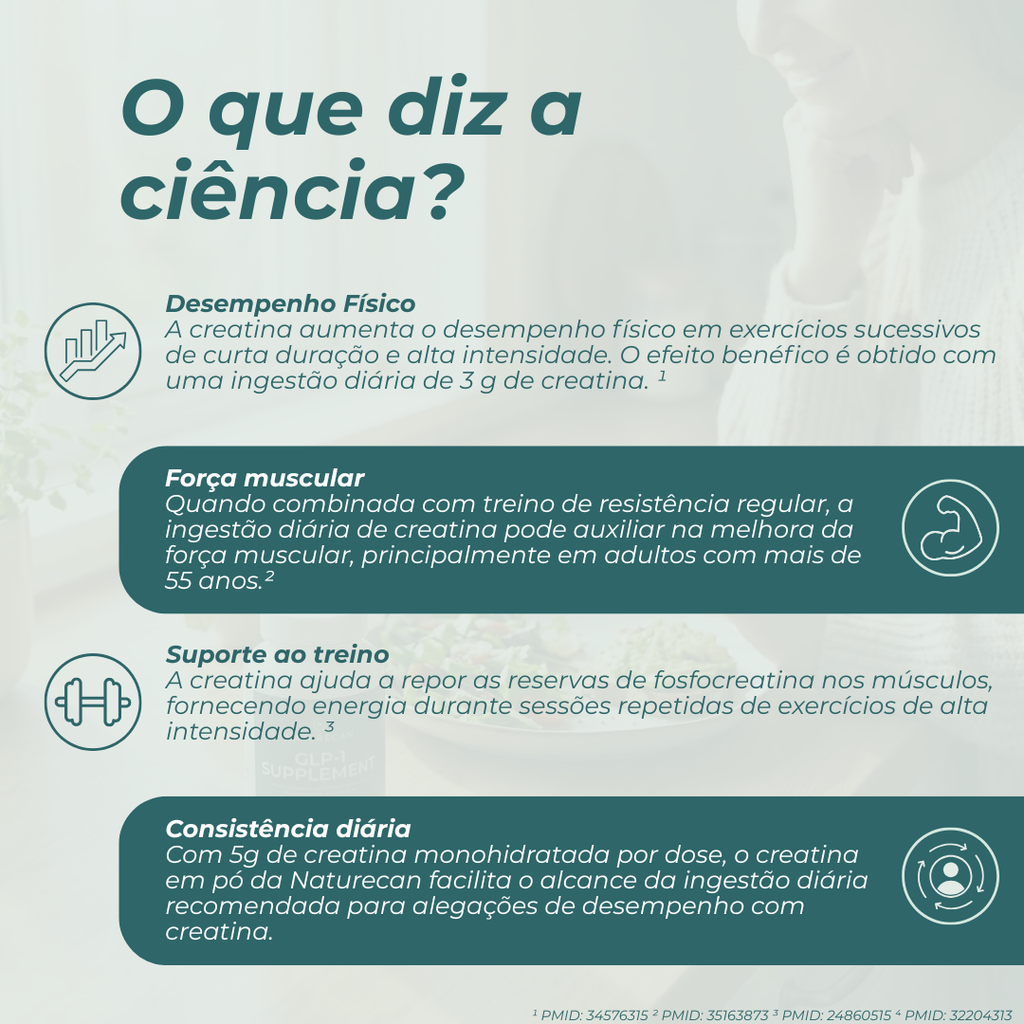 Creatina Monohidratada benefícios
