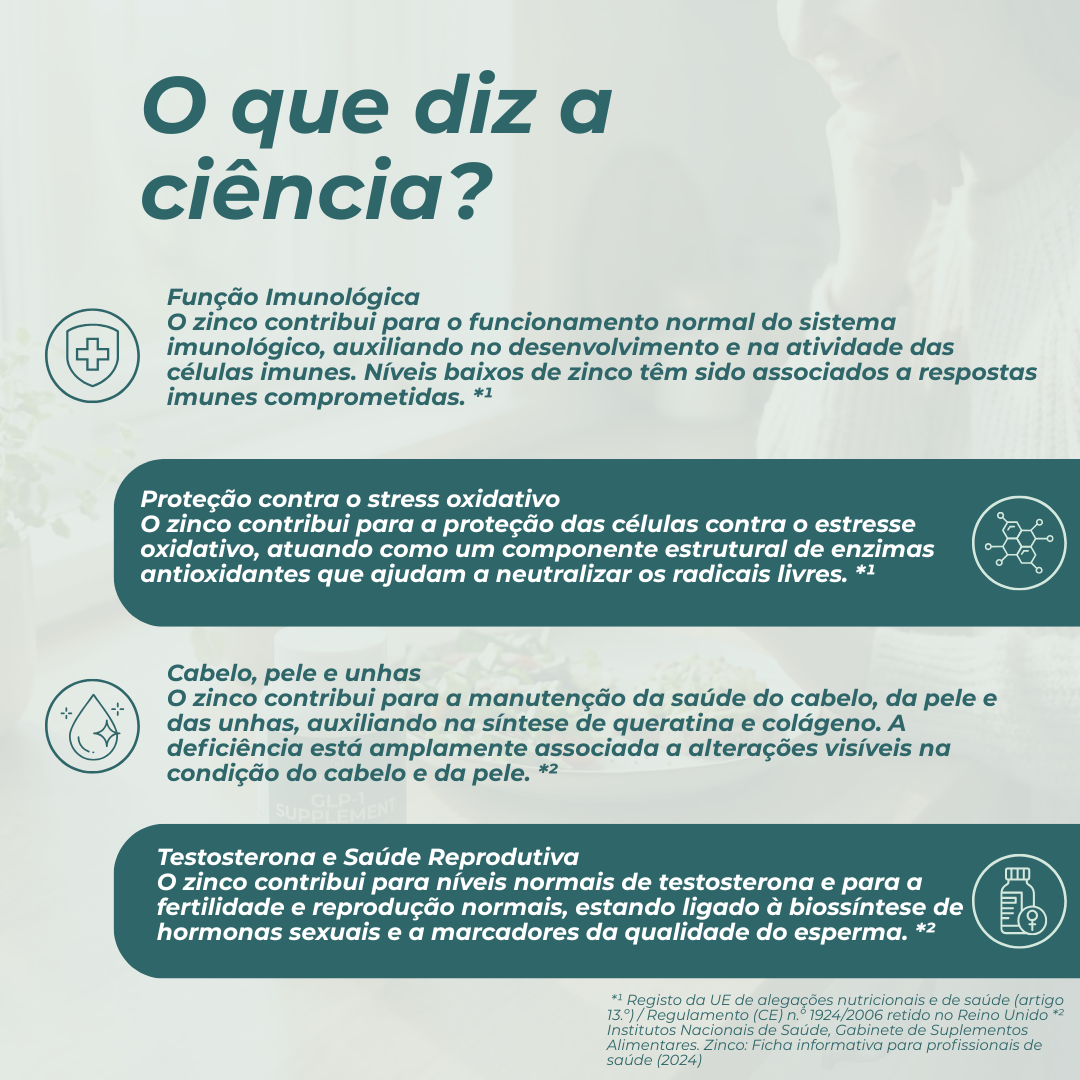 Cápsulas de Zinco