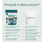 Sticks Dentais com CBD para Cães